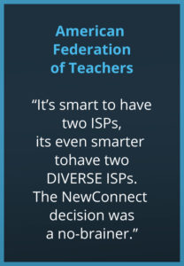 High Speed ISP in the DC, MD, VA Area