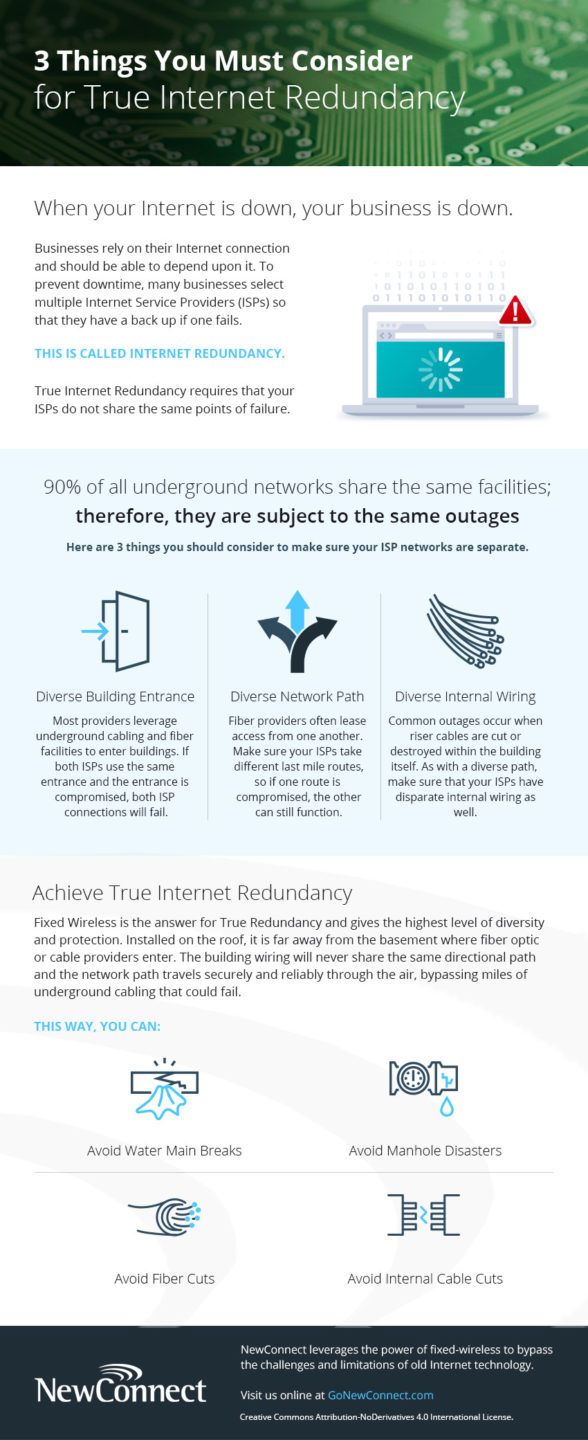 3 Things You Must Consider for True Internet Redundancy